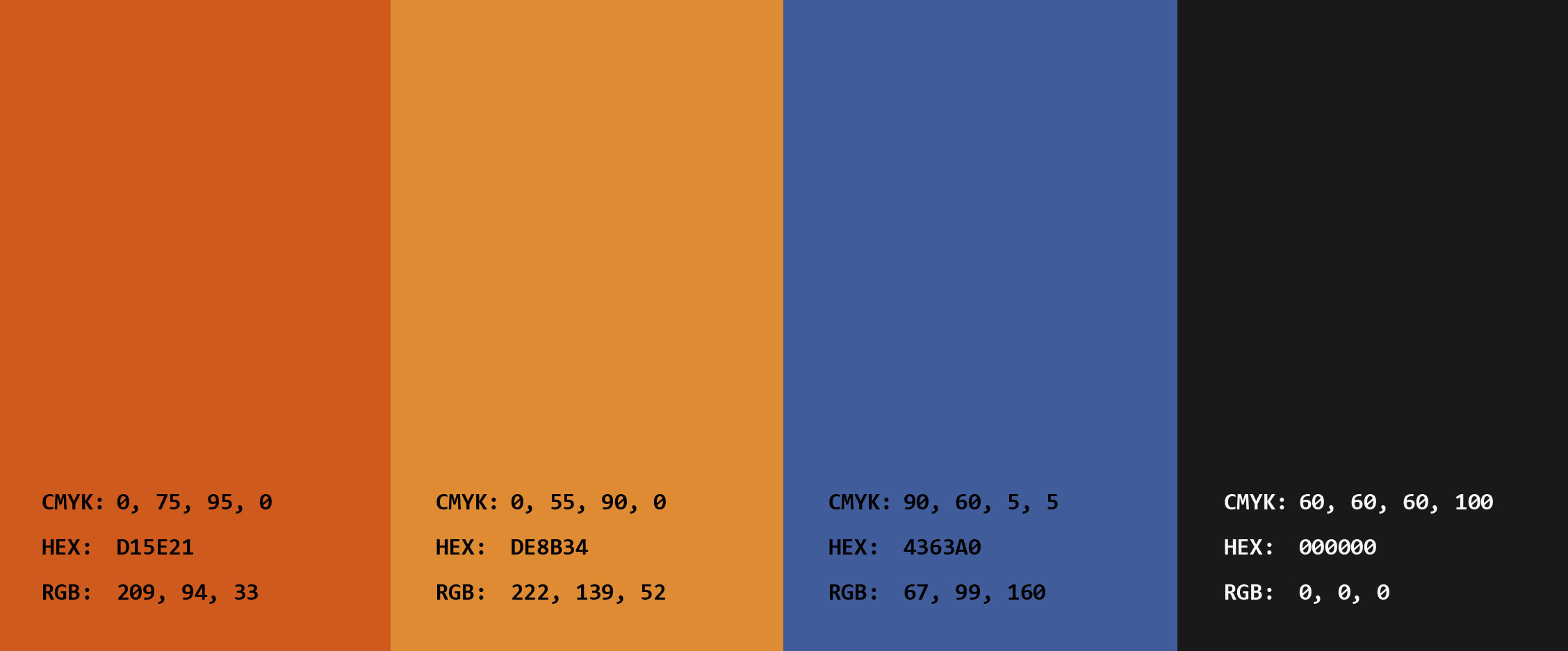 Dynamic Content Image