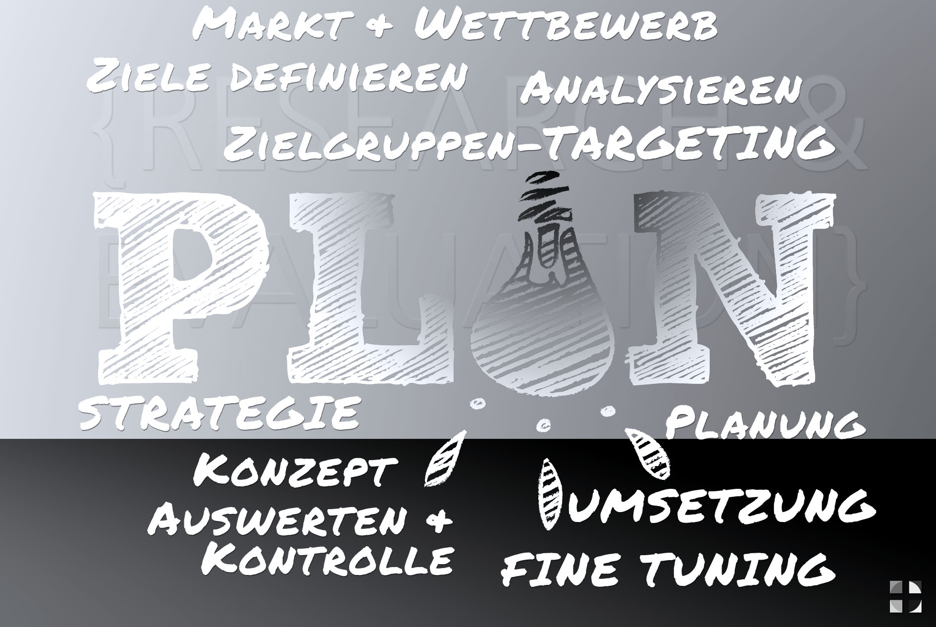 Marketingagentur Euskirchen - Köln und Bonn Marketingagentur Euskirchen - Köln und Bonn - Bild