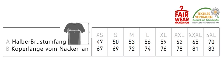 Maßangaben T-Shirts 